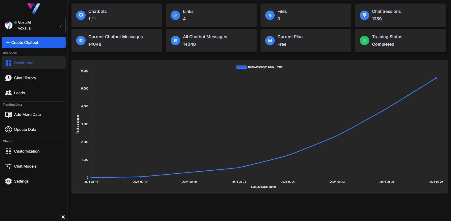 AI Model Management Interface